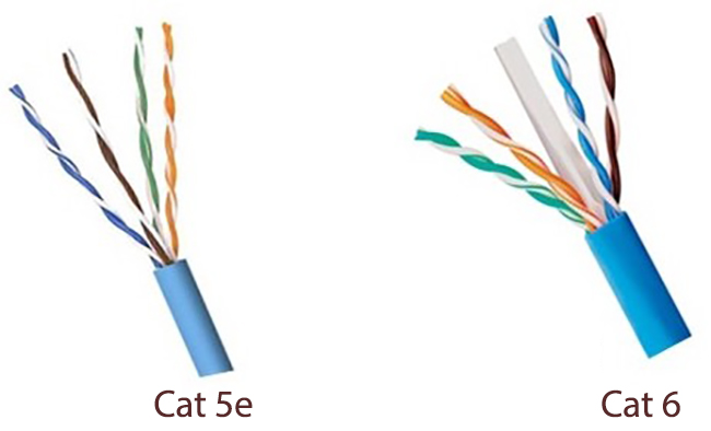 Read more about the article Cat 5e и Cat 6.